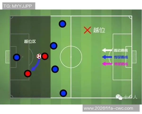 足球博彩术语全解析让你轻松掌握投注技巧与游戏规则
