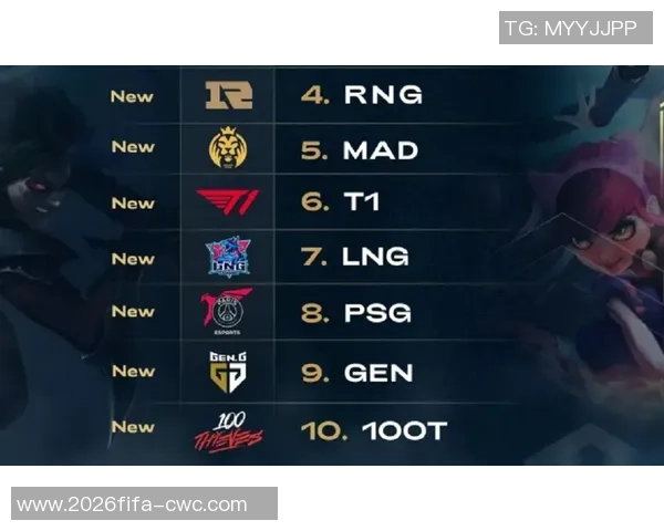 足球大师评级提升卡助你快速提升球队实力与竞技水平的秘密武器 足球大师评级提升卡助你快速提升球队实力与竞技水平的秘密武器